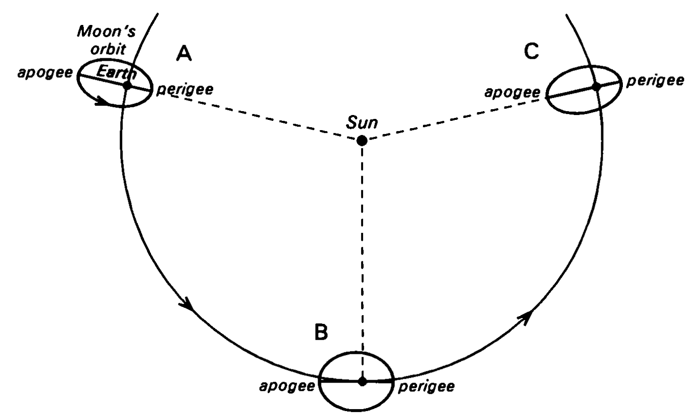 Obraz zawierający diagram, rysowanie, linia, szkic

Opis wygenerowany automatycznie